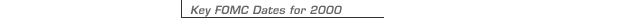 Key FOMC Dates for 2000
