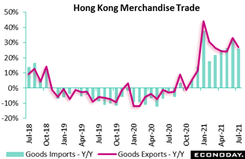 Chart, line chart  Description automatically generated