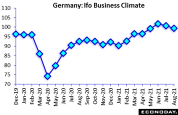 Chart, line chart  Description automatically generated