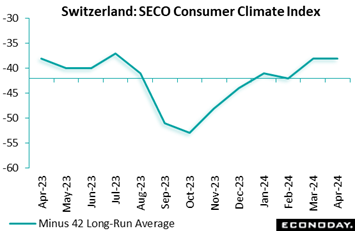 A graph showing the global warming  Description automatically generated